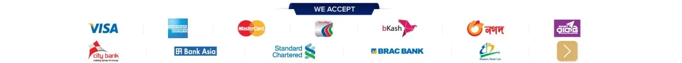 payment method